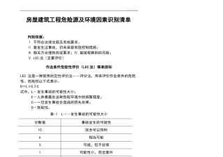 房屋建筑施工危险源及环境因素辨识