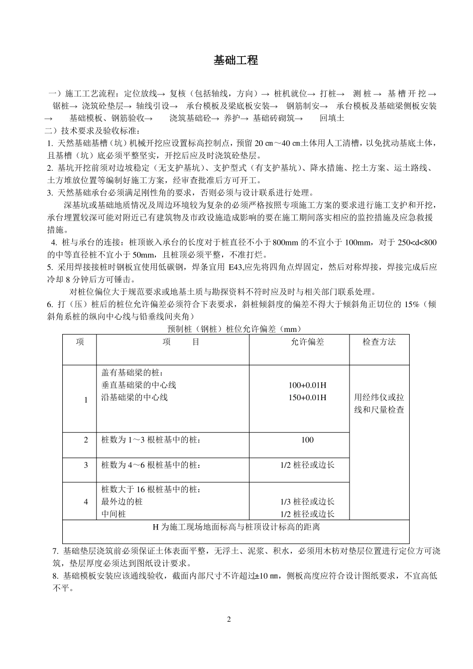 房屋建筑施工工艺流程及验收标准_第2页