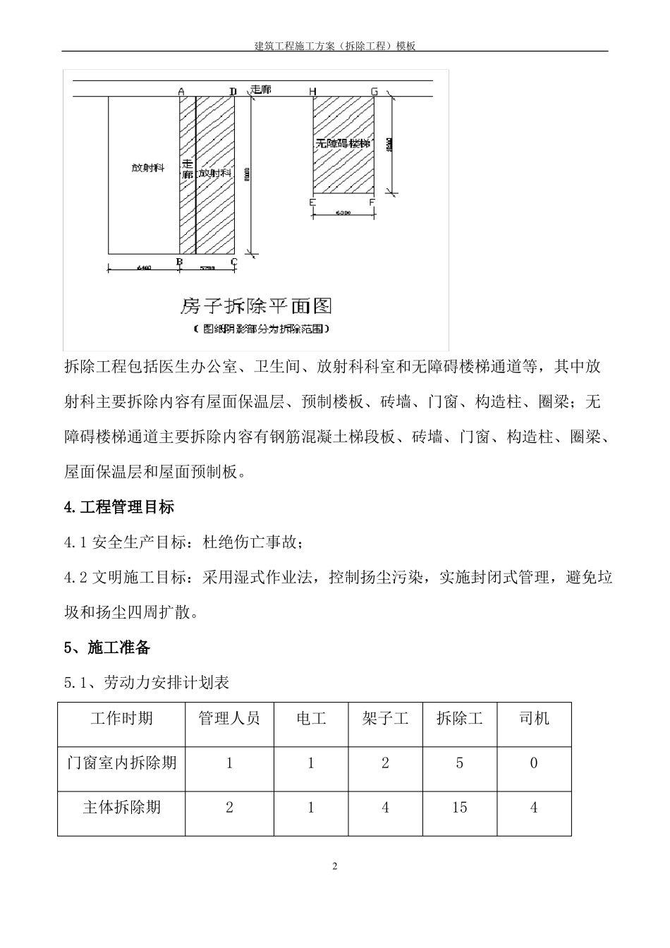 房屋拆除施工方案_第2页