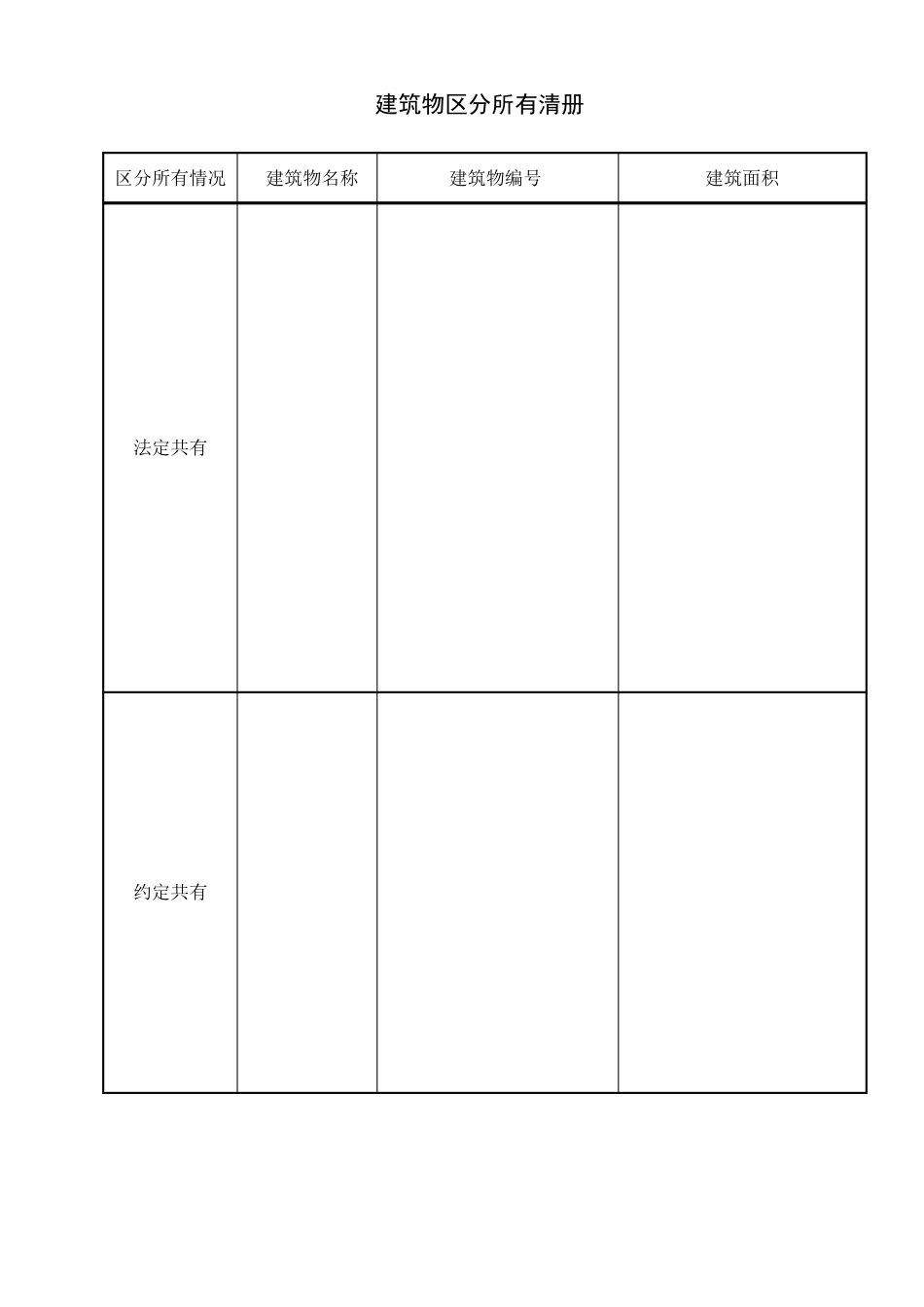 房屋登记各类申请表_第2页