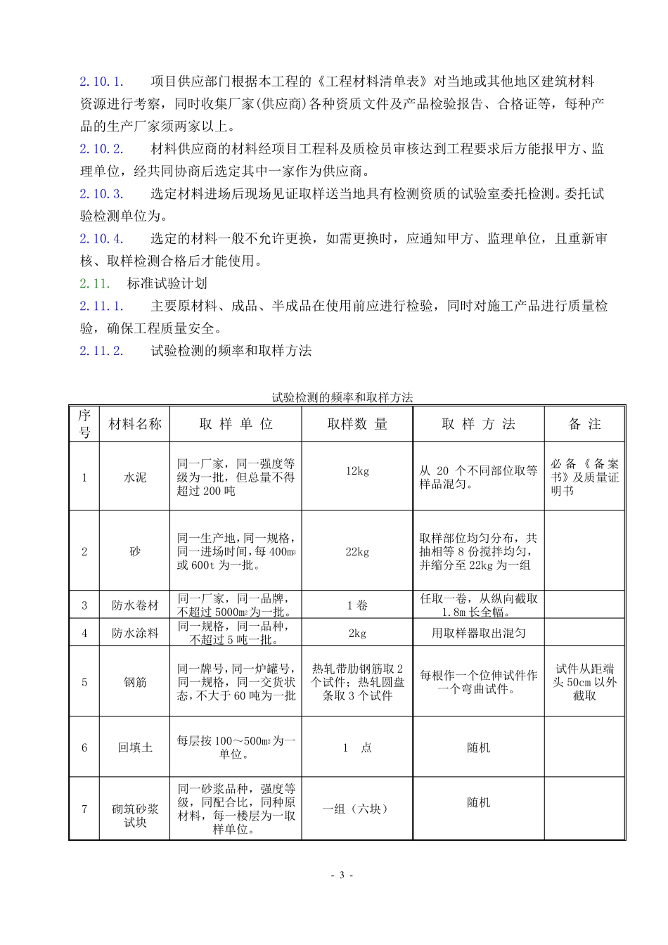房建工程外委试验检测计划_第3页