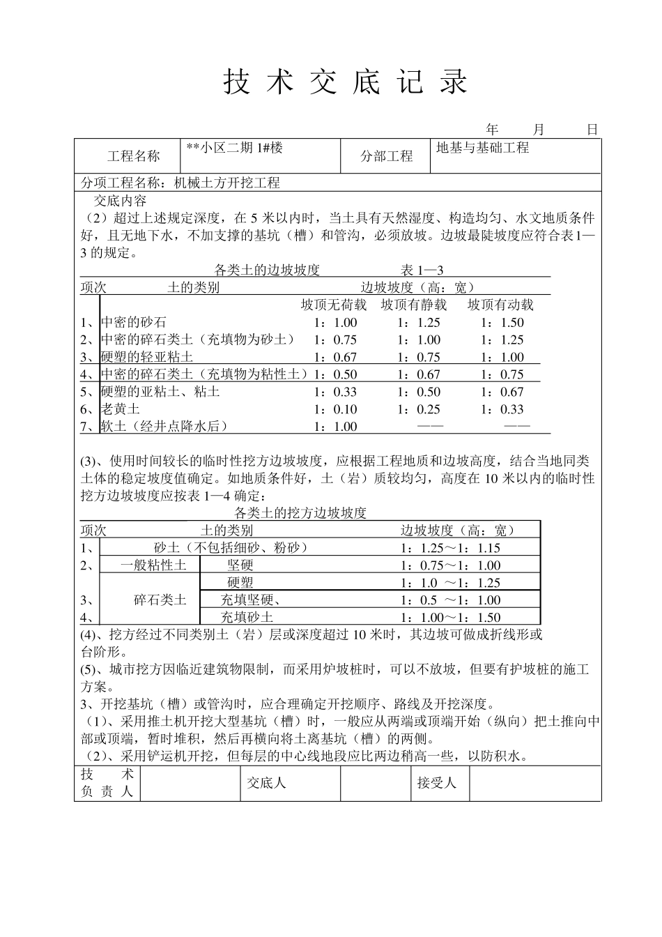 房建工程技术交底记录_第2页