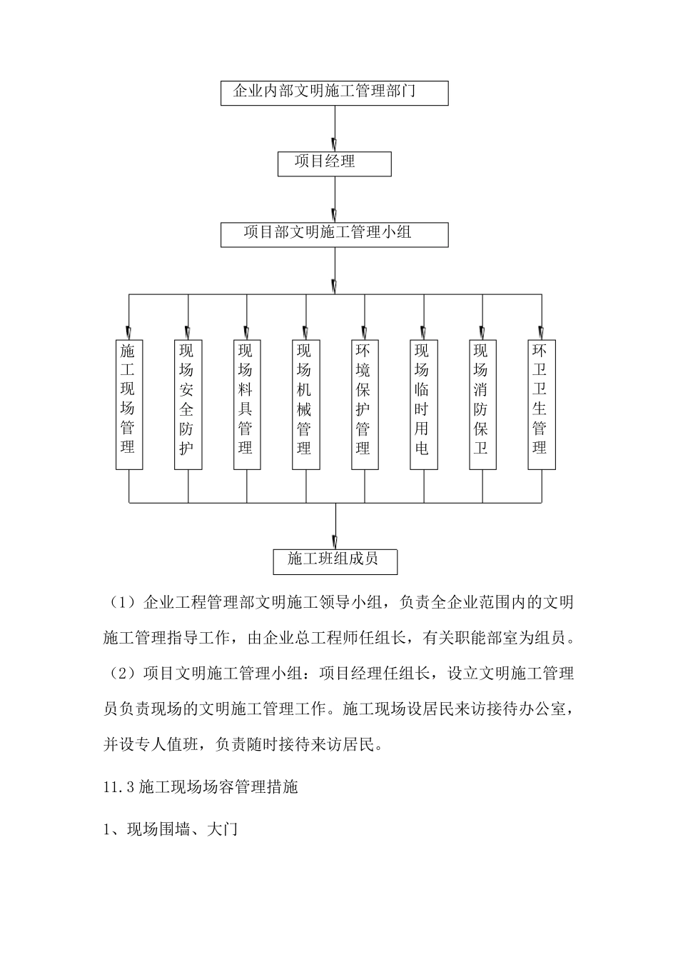 房建工程文明施工措施_第2页