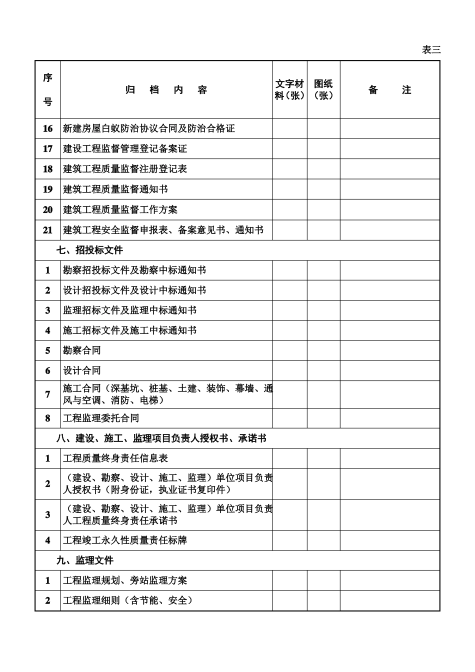 房建工程文件归档内容及顺序表_第3页