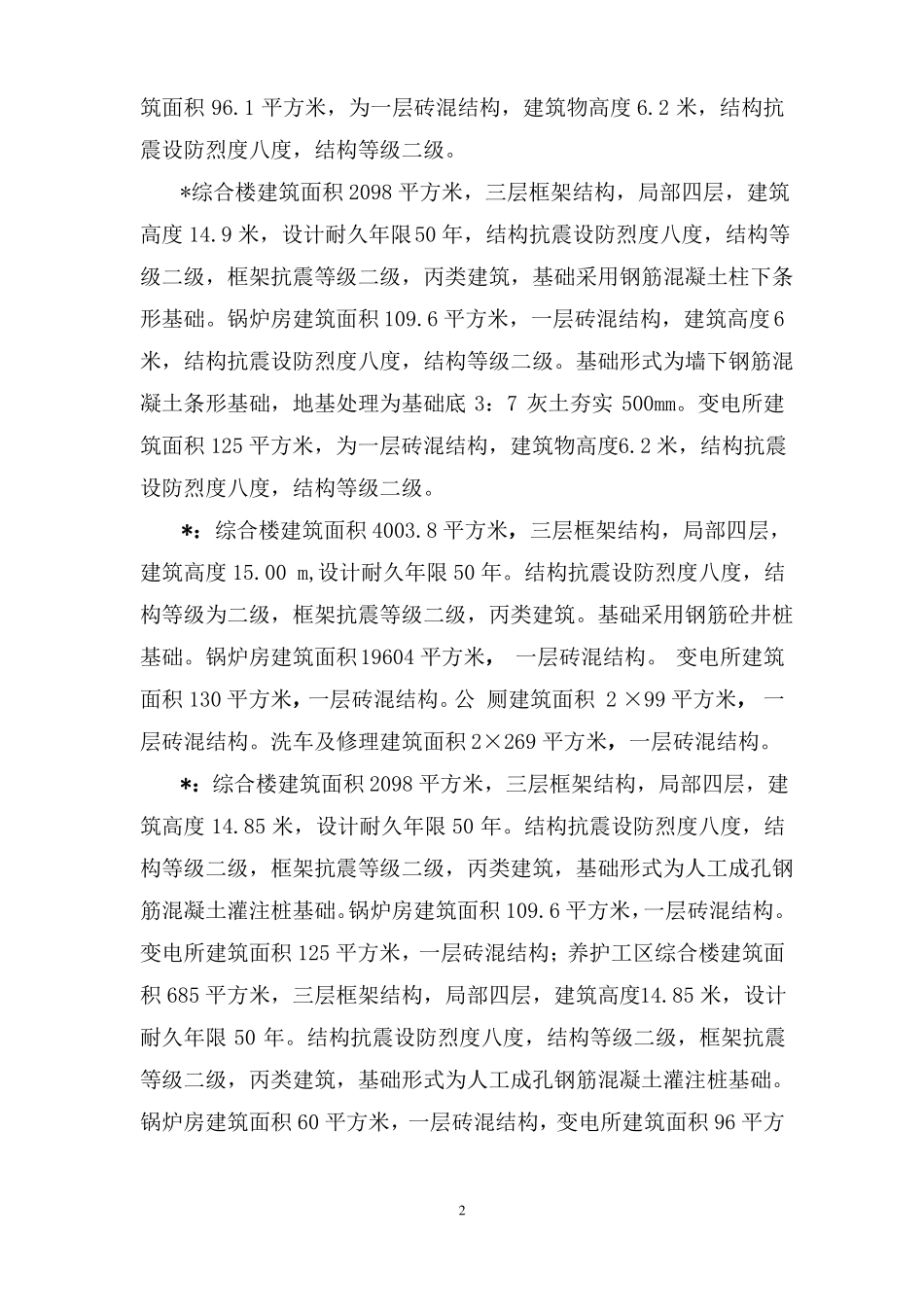 房建工程监理工作总结_第2页