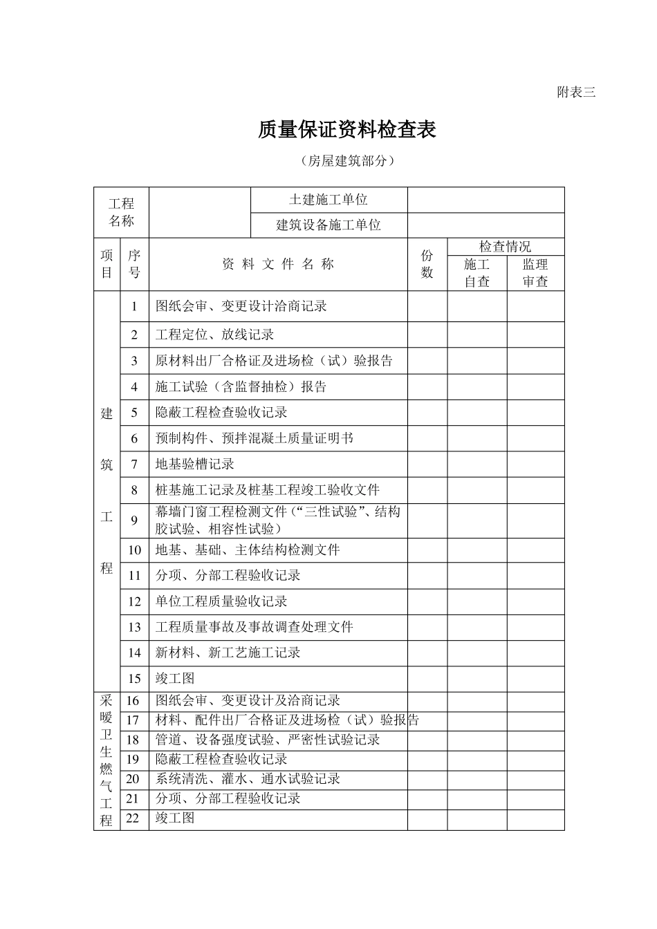 房建工程竣工验收申请表_第3页