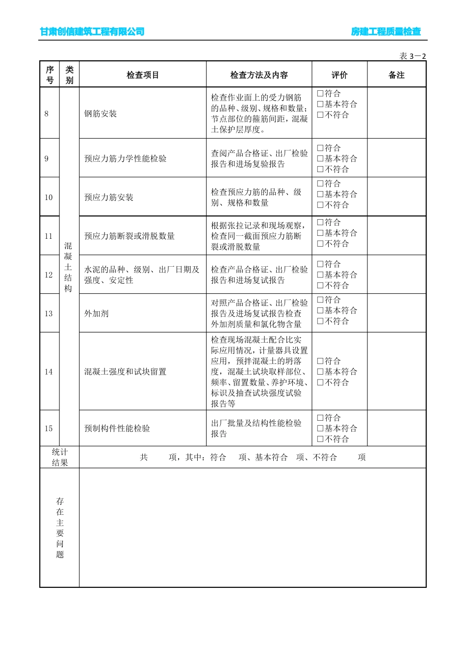 房建工程质量检查表_第3页