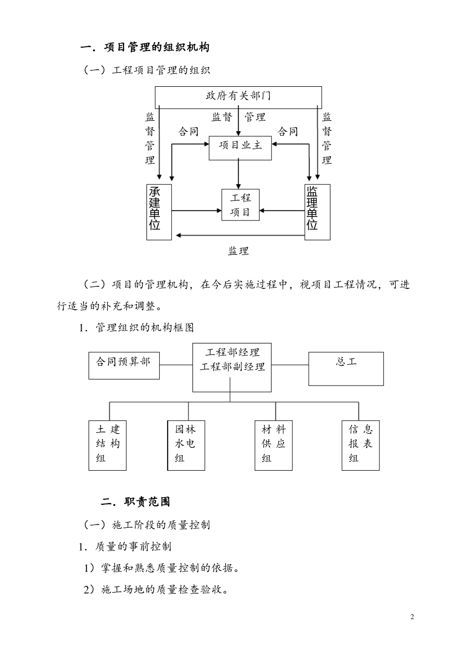 房建建设工程项目管理方案_第2页