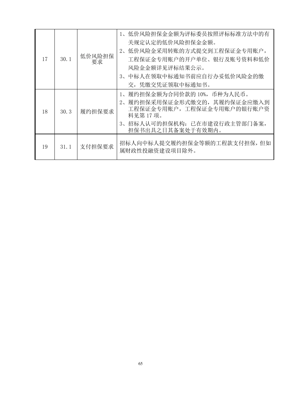 房建招标文件范本房建1000万以上_第3页
