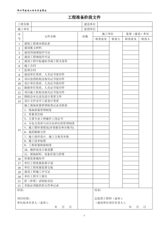 房建工程质量竣工验收表格