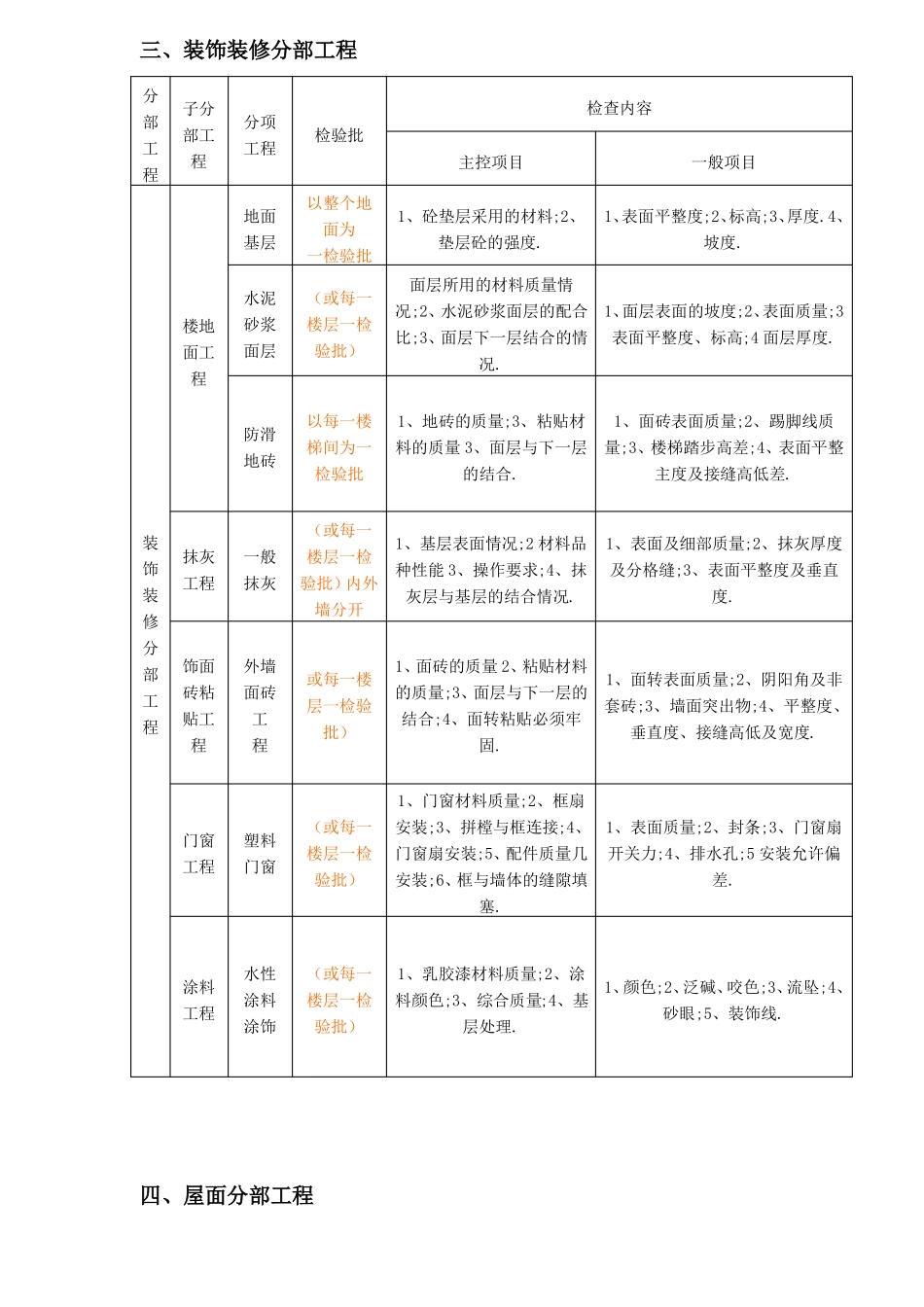 房建检验批划分_第3页