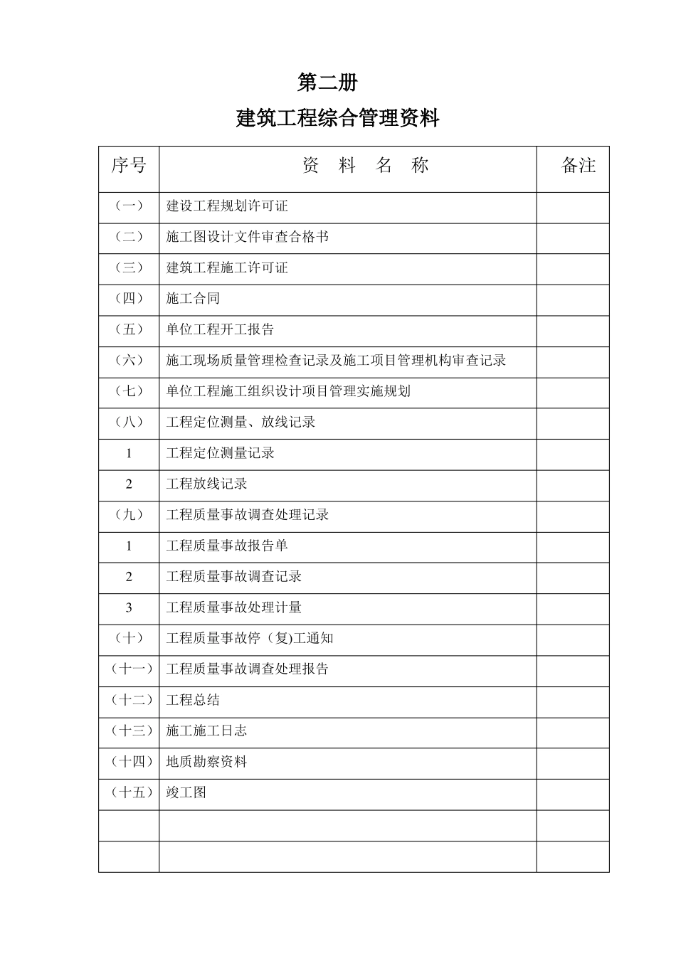 房建资料目录_第1页