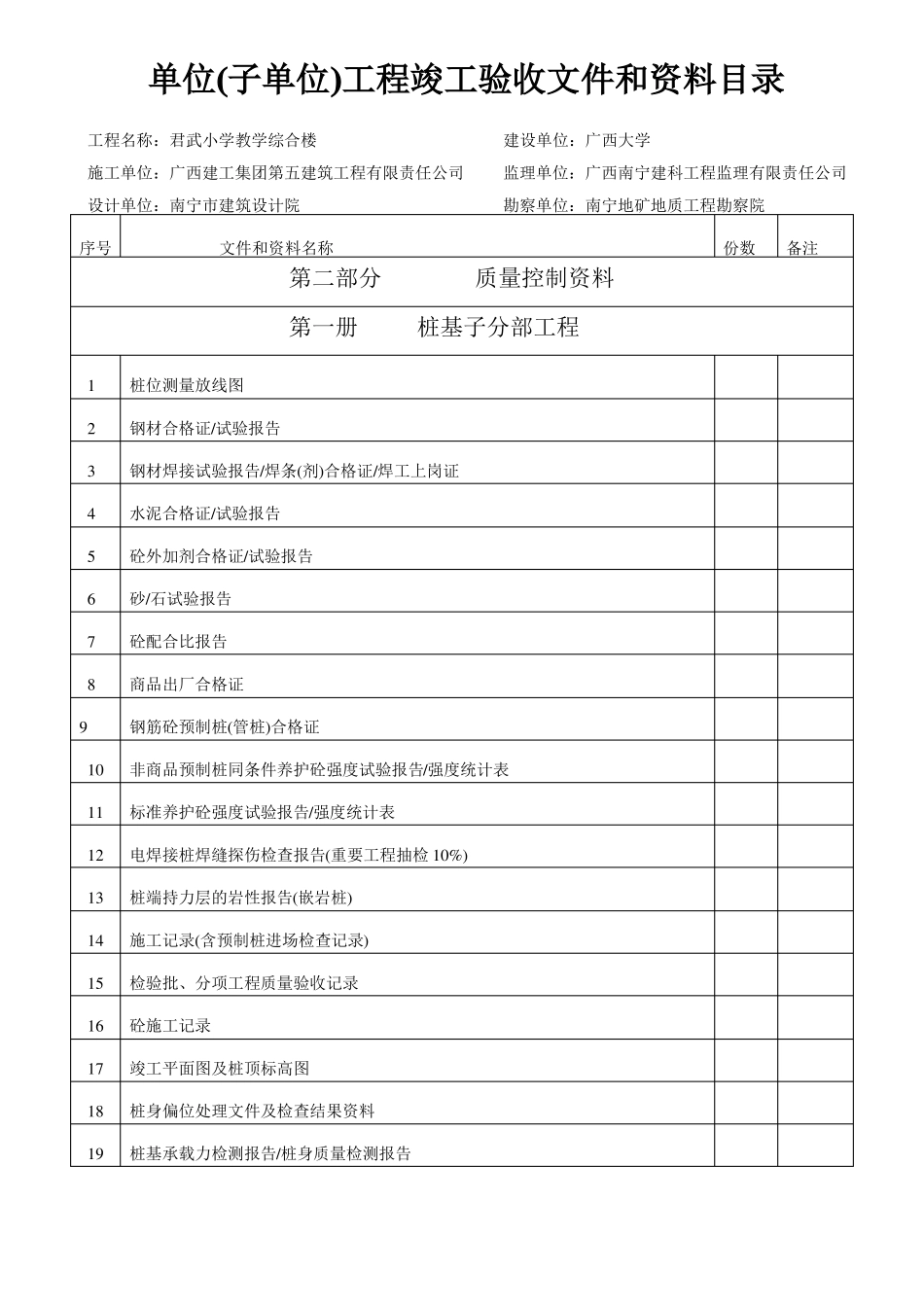 房建资料目录整套_第2页