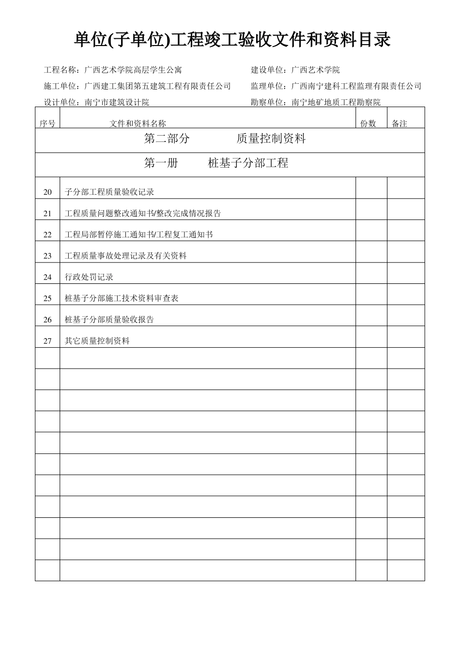 房建资料目录整套_第3页
