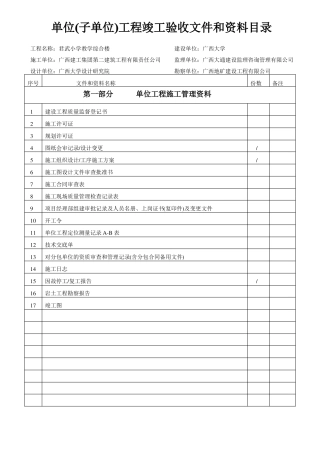房建资料目录整套