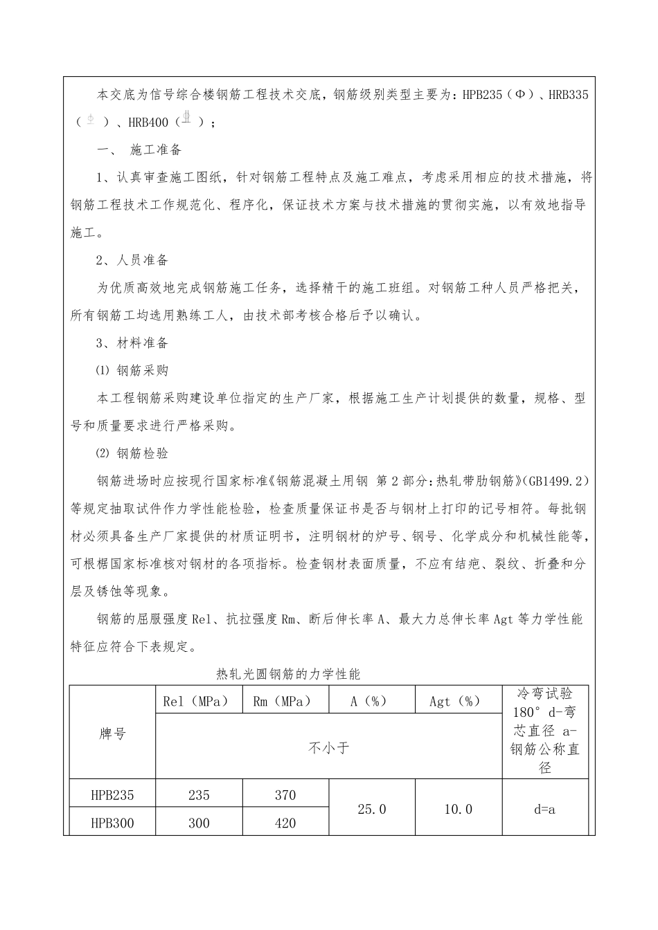 房建钢筋工程技术交底_第2页