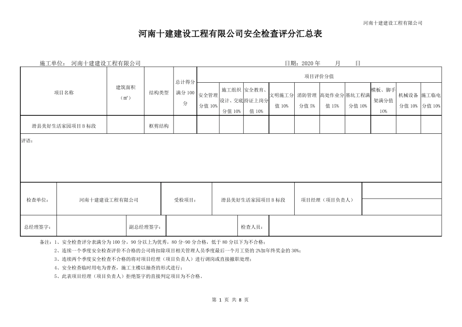 房建项目安全检查综合评分表_第1页