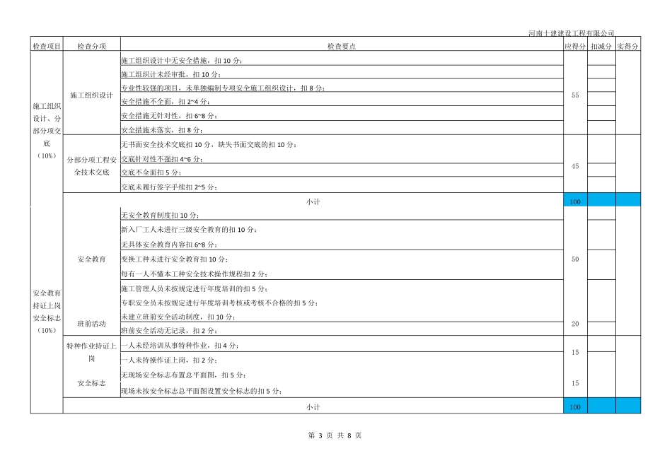 房建项目安全检查综合评分表_第3页