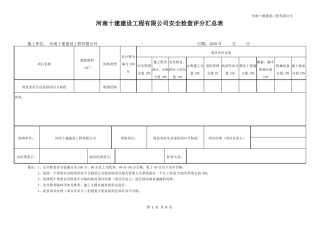 房建项目安全检查综合评分表