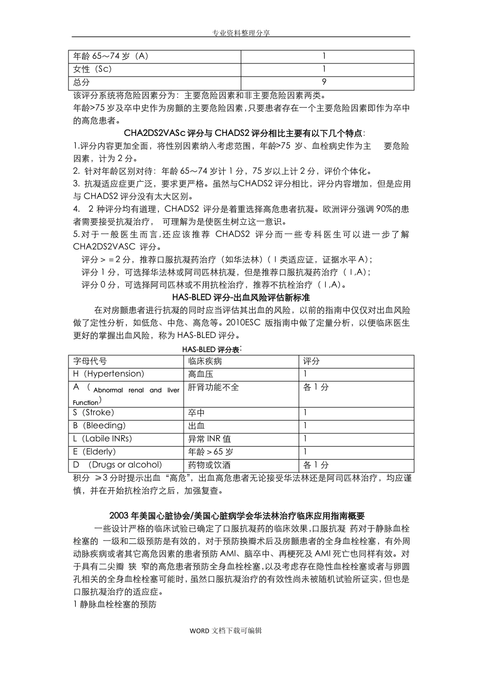 房颤血栓危险度评分及出血风险评价标准_第2页
