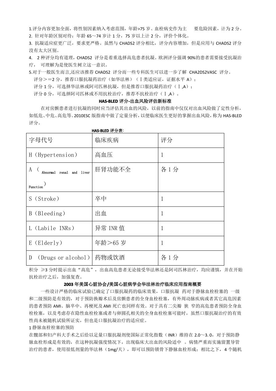 房颤血栓危险度评分与出血风险评价标准_第3页