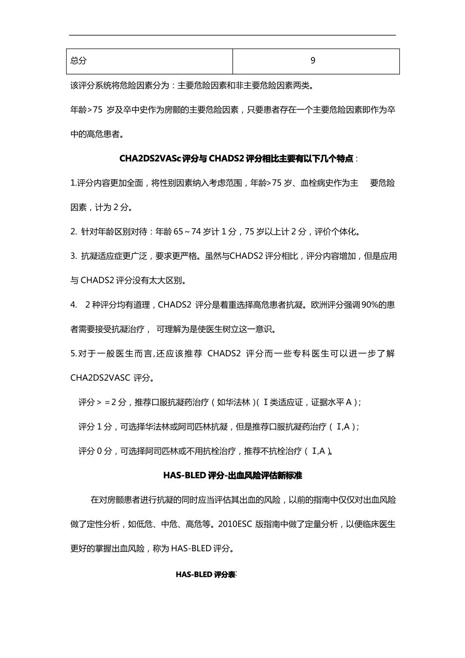 房颤血栓危险度评分和出血风险评价标准_第3页