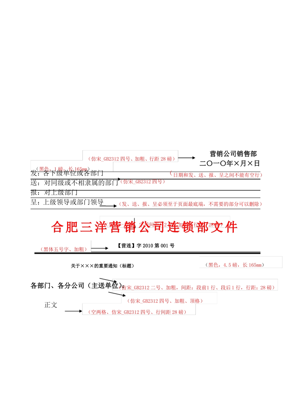 所有公函模版_第3页