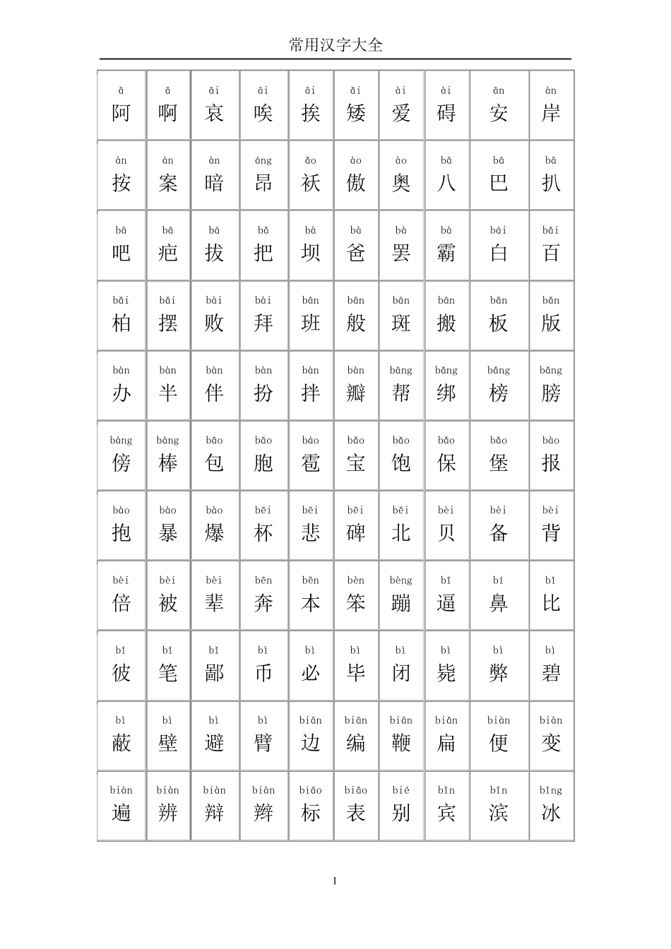 所有常用汉字大全含拼音_第1页