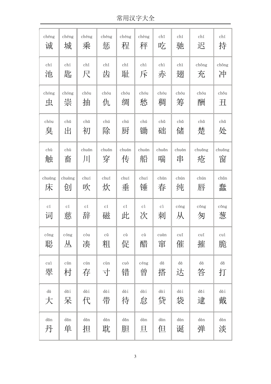 所有常用汉字大全含拼音_第3页