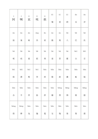 所有常用汉字大全有拼音