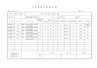 扁钢、圆钢进场检查