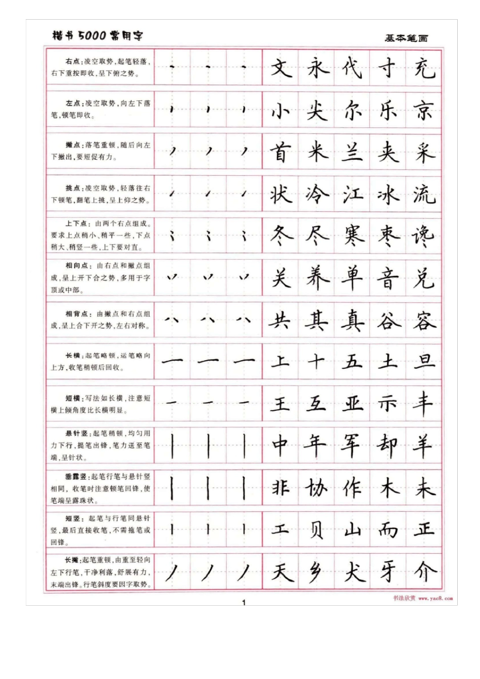 手写楷体字帖_第1页