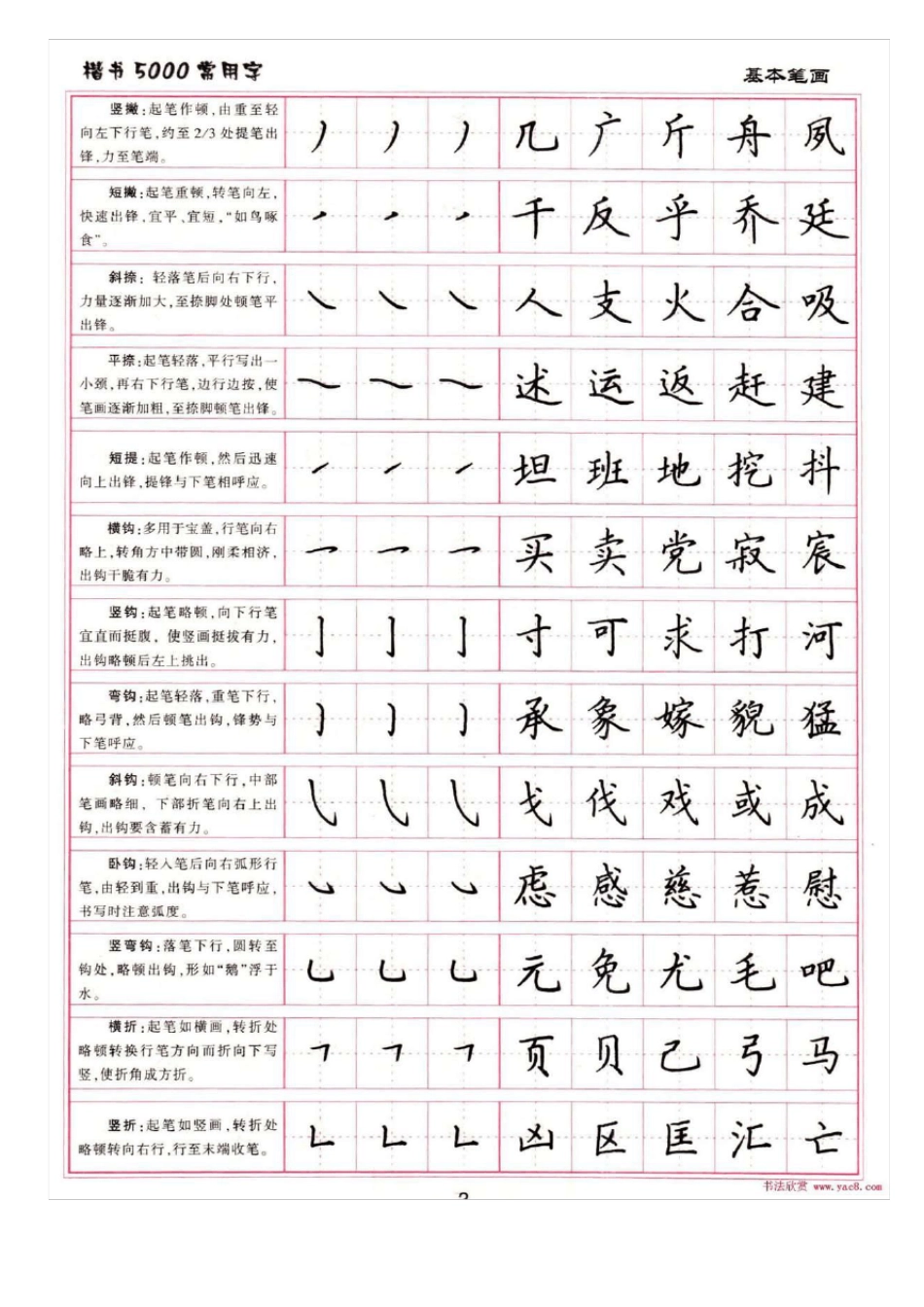 手写楷体字帖_第2页