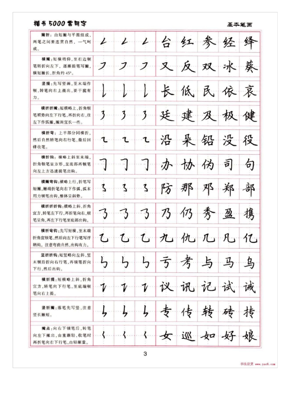 手写楷体字帖_第3页