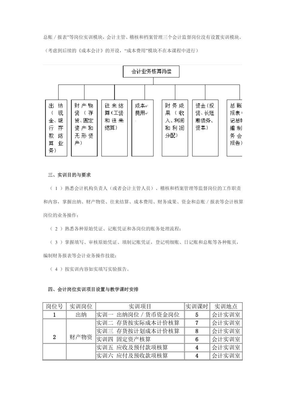 手工会计模拟实训大纲_第2页