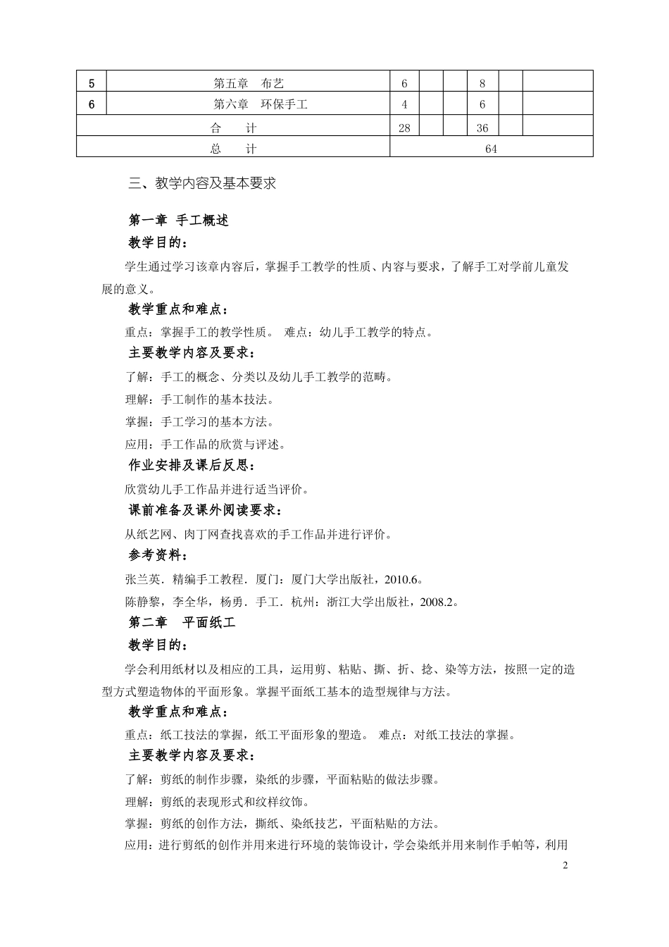 手工基础课程教学大纲_第2页