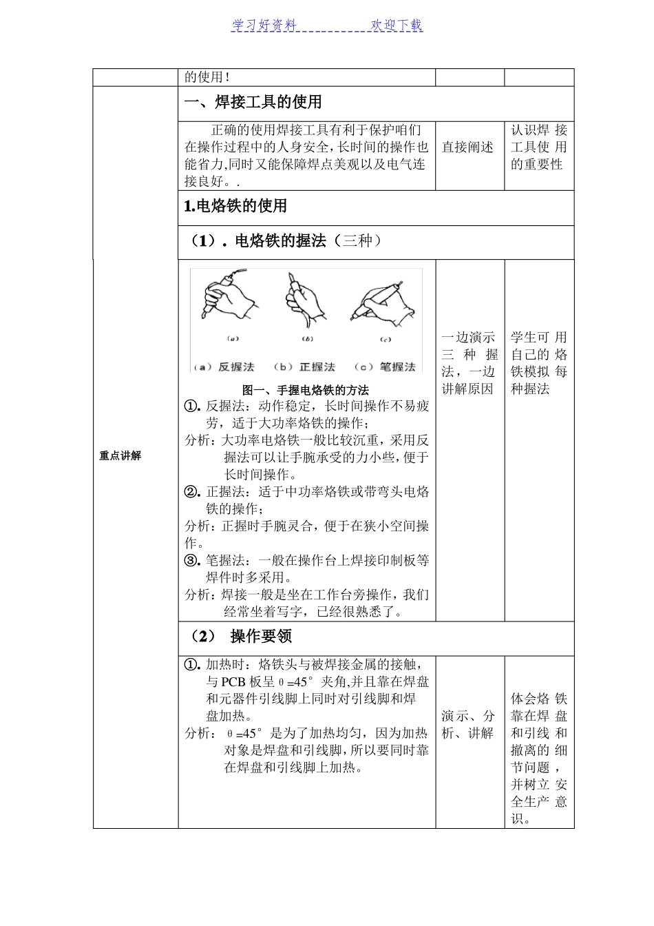 手工焊接公开课教案_第3页