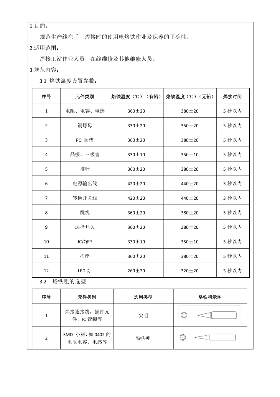 手工焊锡作业指导书_第3页