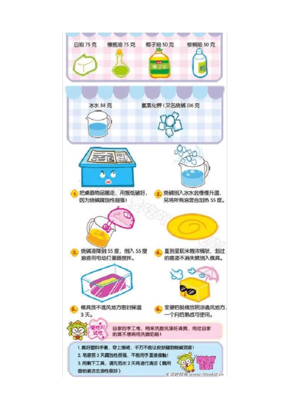 手工皂的配方及制作方法_第3页