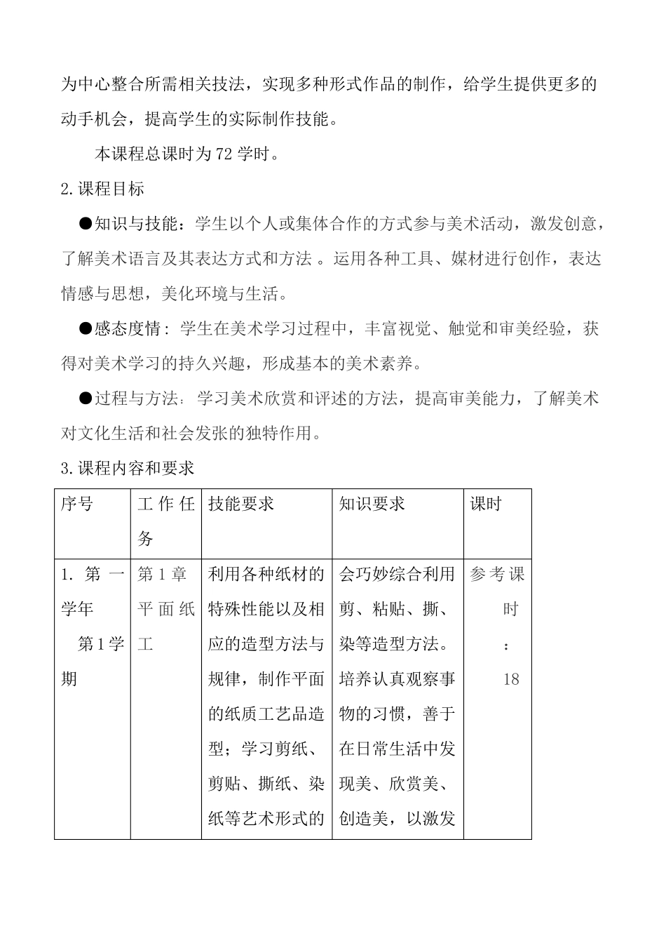 手工课程授课方案_第3页