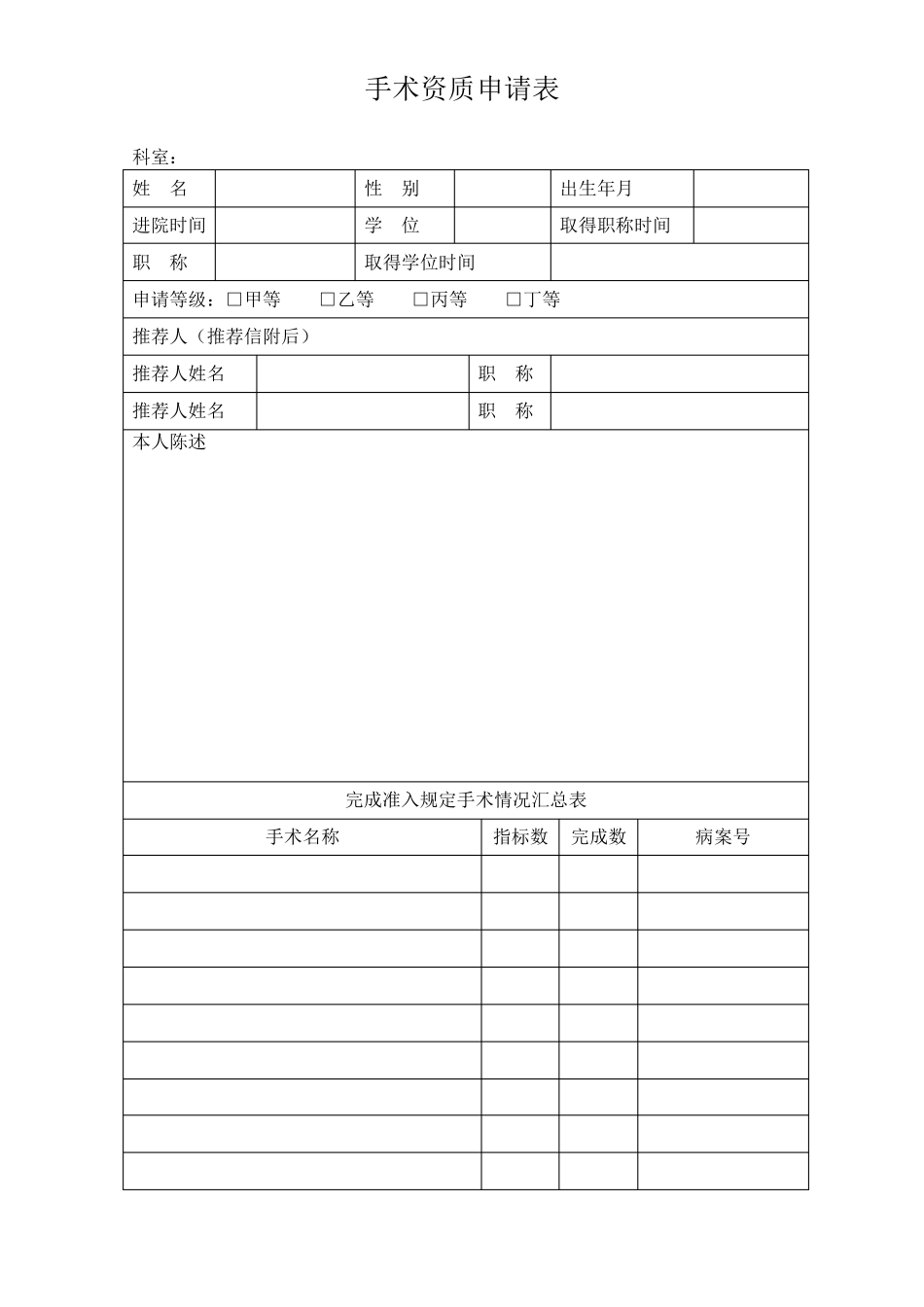 手术介入资格准入、分级授权管理制度_第3页