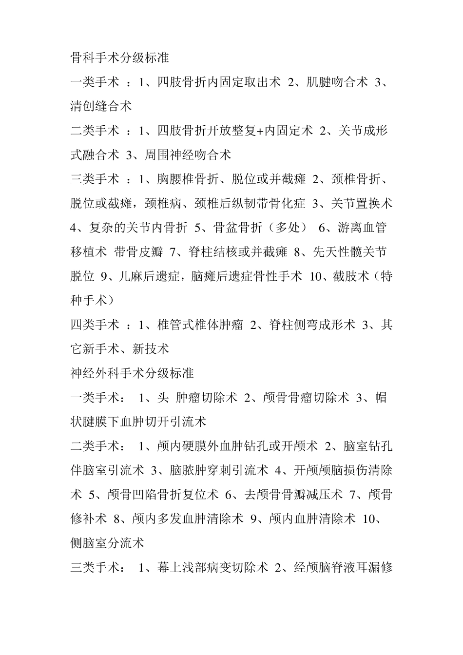 手术分类与分级-超全_第3页