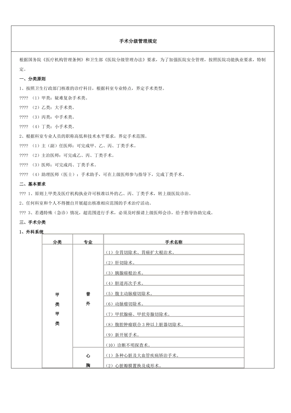 手术分级标准_第1页