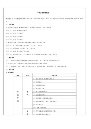 手术分级标准