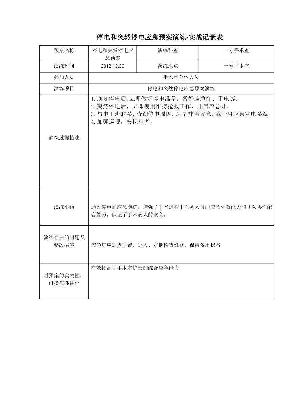 手术室应急预案演练_第1页
