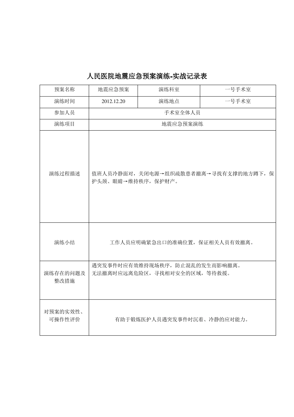 手术室应急预案演练_第3页