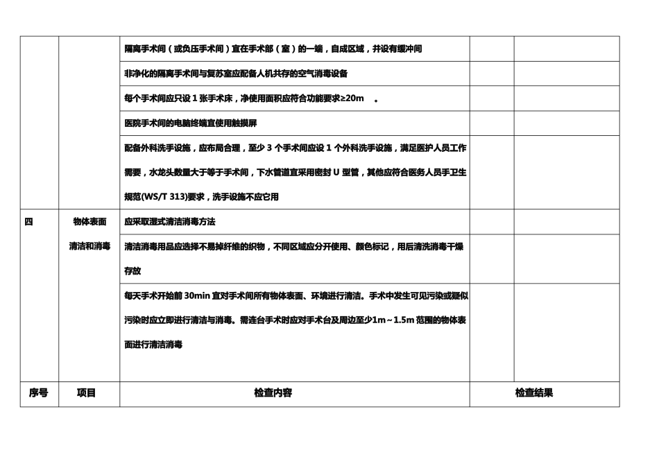 手术室质量检查考核表_第2页