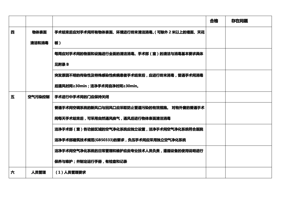 手术室质量检查考核表_第3页