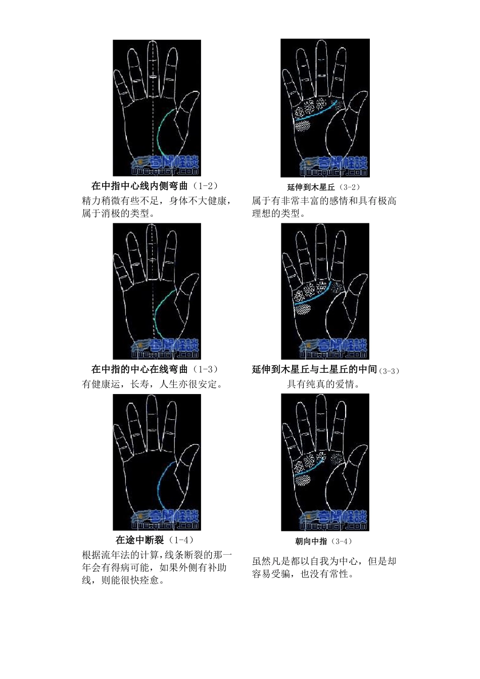 手相图解超完整多角度图解_第2页