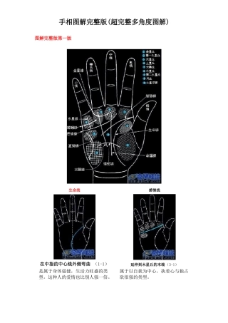 手相图解超完整多角度图解